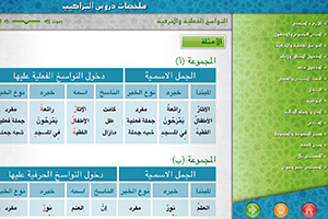 Application EVALA6 : Cours d'arabe + exercices corrigés